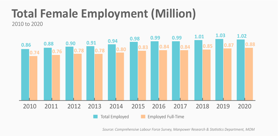 Article A Gender Inclusive Workforce 8507